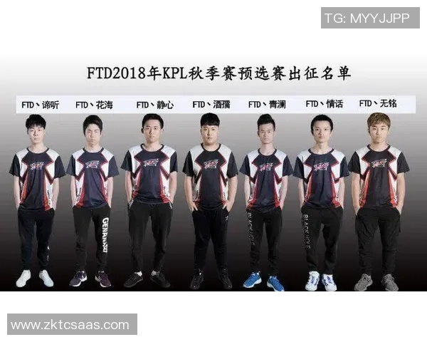 ftd夺冠dota比赛视频09解说-FTD夺冠DOTA比赛视频回顾，经典解说回顾-ftd夺冠dota比赛视频09解说