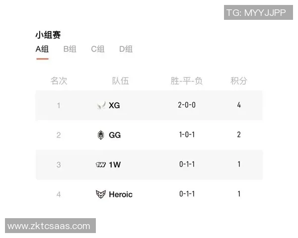 2020dota2比赛预告-即将到来的2020年DOTA 2比赛预告-2020dota2比赛预告 2020dota2比赛预告-即将到来的2020年DOTA 2比赛预告-2020dota2比赛预告