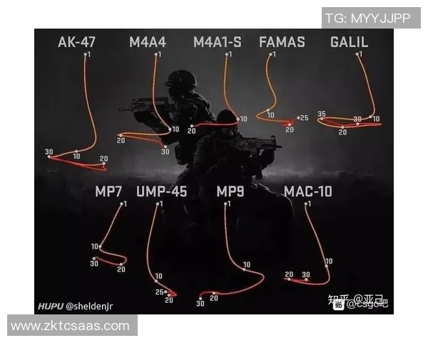 csgo比赛怎么看-全方位解析，如何观看CSGO比赛-csgo比赛怎么看